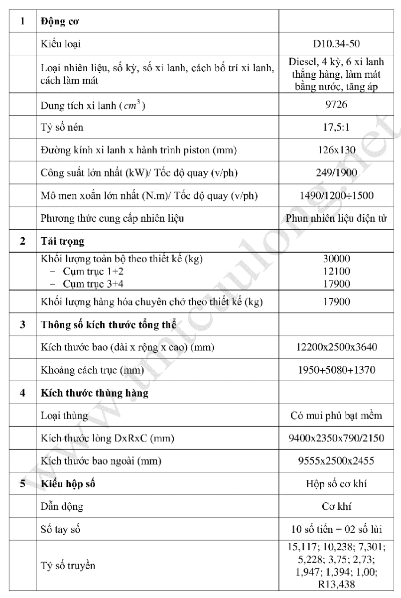 xe-tai-thung-howo-4-chan-euro5-cnhtc-8x4-cabin-a7